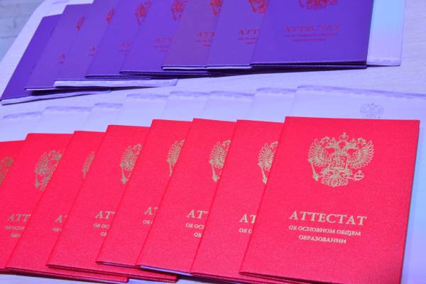 К чему снится аттестат